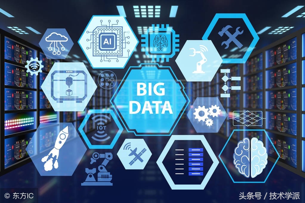 什么是大数据？零基础如何学习大数据？（附学习路线）