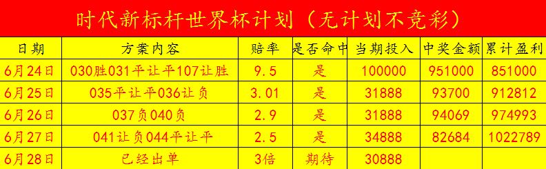 足彩基本面怎么分析,世界杯足彩规则详解图表