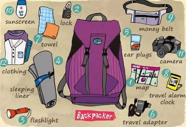 闺蜜旅行的十大守则,闺蜜旅行做攻略