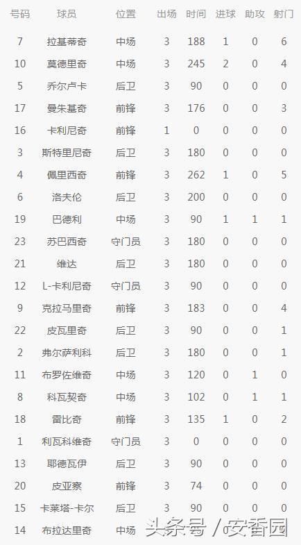 世界杯最冷门知识科普,世界杯知识科普列举