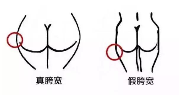 真人试穿六件单品,拯救你的胯宽问题!