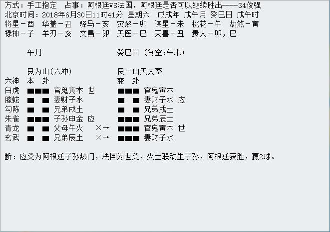 “华鹤杯”第16轮世界杯周易竞猜实况播报（16强赛首轮）