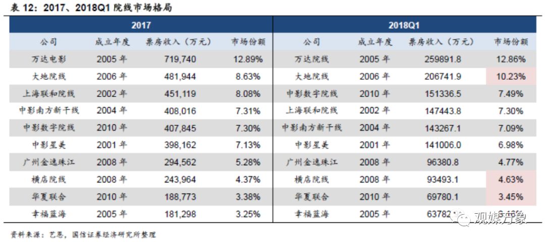 横店影视投资机会,横店影视股票巨大潜力