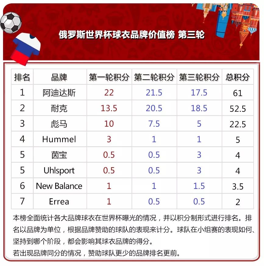 newbalance哪个系列最舒服,newbalance性价比排行榜