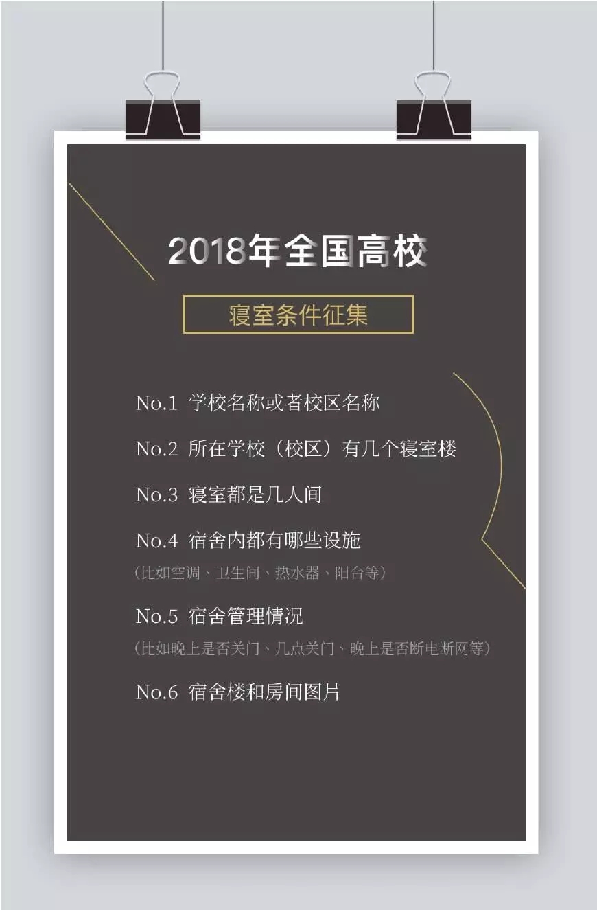 怎么知道一所大学真实的宿舍环境,太原科技大学宿舍条件环境2021