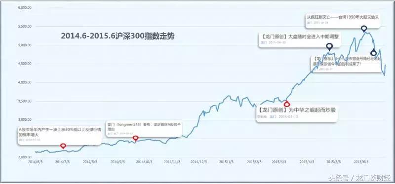 李映宏：人生只有3次财富机会目前可能是你最关键的一次