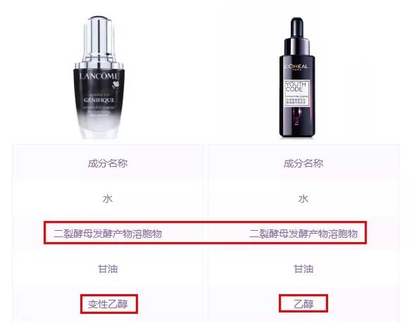 精华液和安瓶哪个好,安瓶精华液到底值不值得买