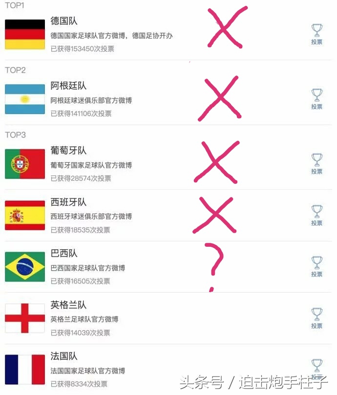 巴西1-7德国内马尔上了吗,德国7-0巴西内马尔上场了吗
