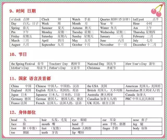小学英语单词速记技巧,江苏小学英语单词速记记忆法