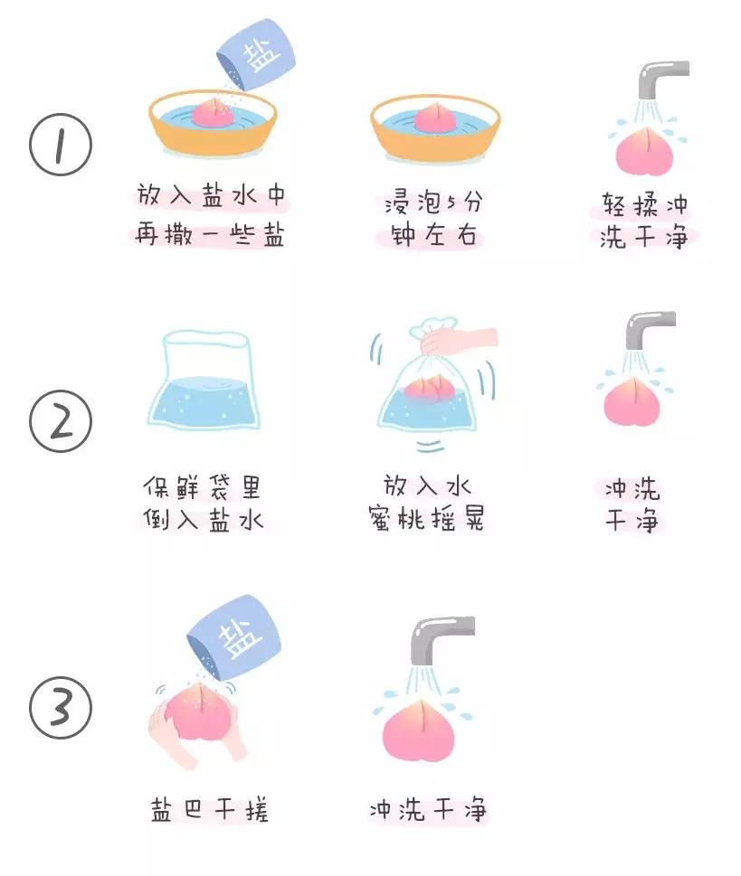 宝宝能吃的水果大全及做法,现在宝宝吃的当季水果有哪些