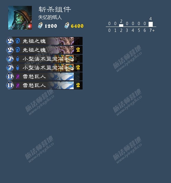 炉石传说标准萨卡组,炉石传说标准模式t0卡组宇宙萨