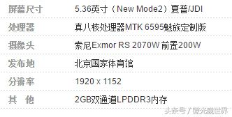 燃烧吧梦想全集免费,燃烧吧梦想中文版