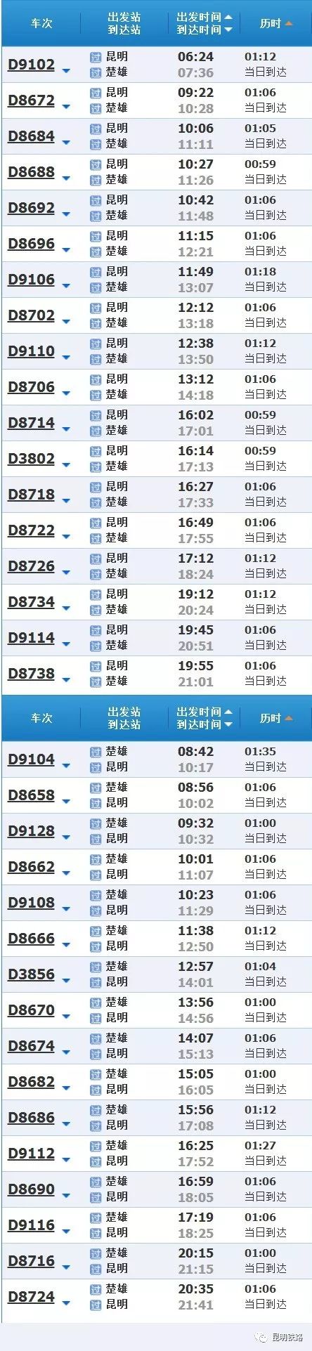 速速收藏,昆明南至楚雄高铁时刻表最新