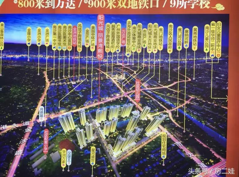 南沙十大不建议买的楼盘,南沙不限购的盘