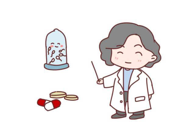 小小避孕环，避孕里的大学问！