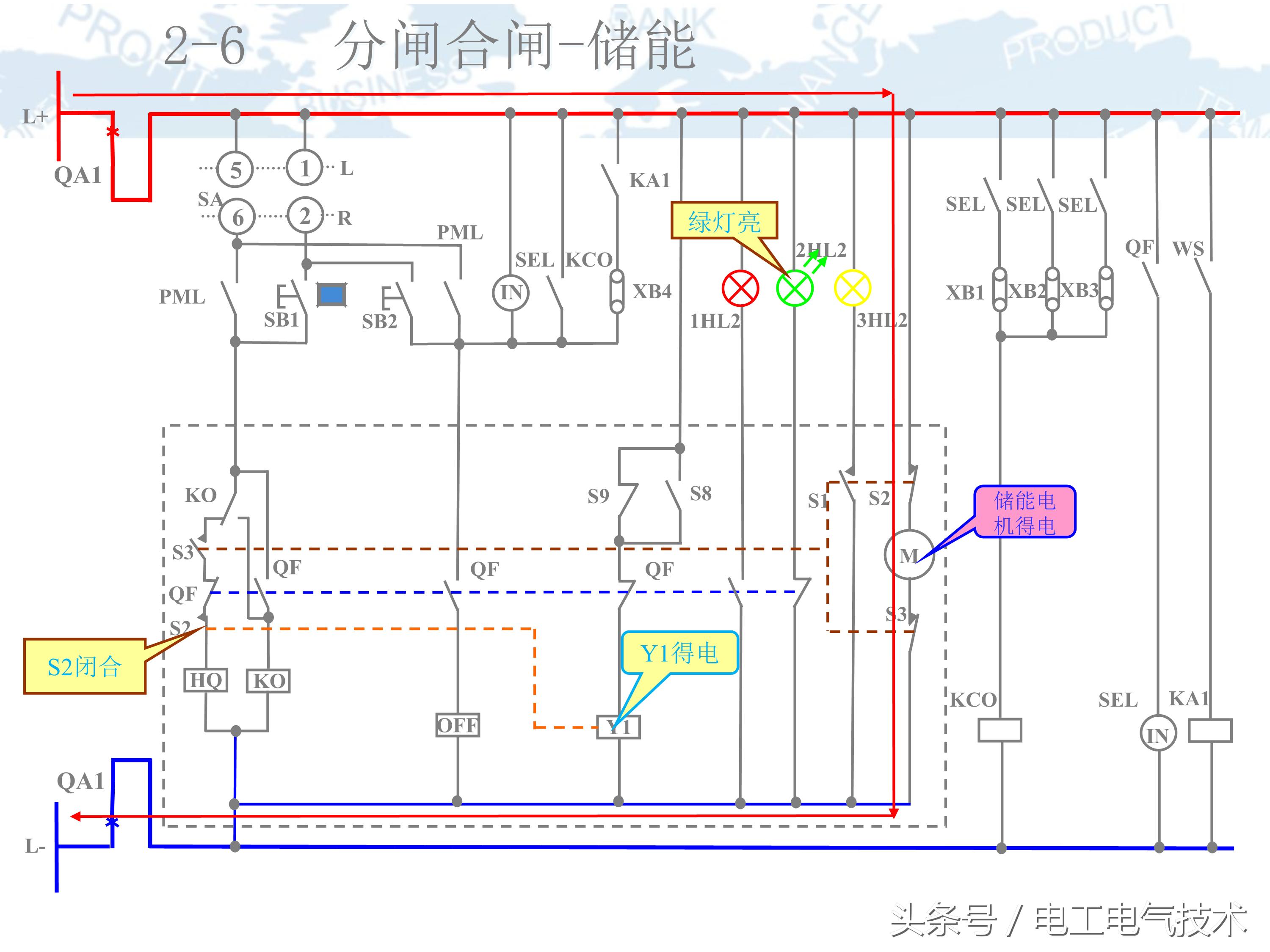10kv高压柜符号大全图,10kv高压柜避雷器试验