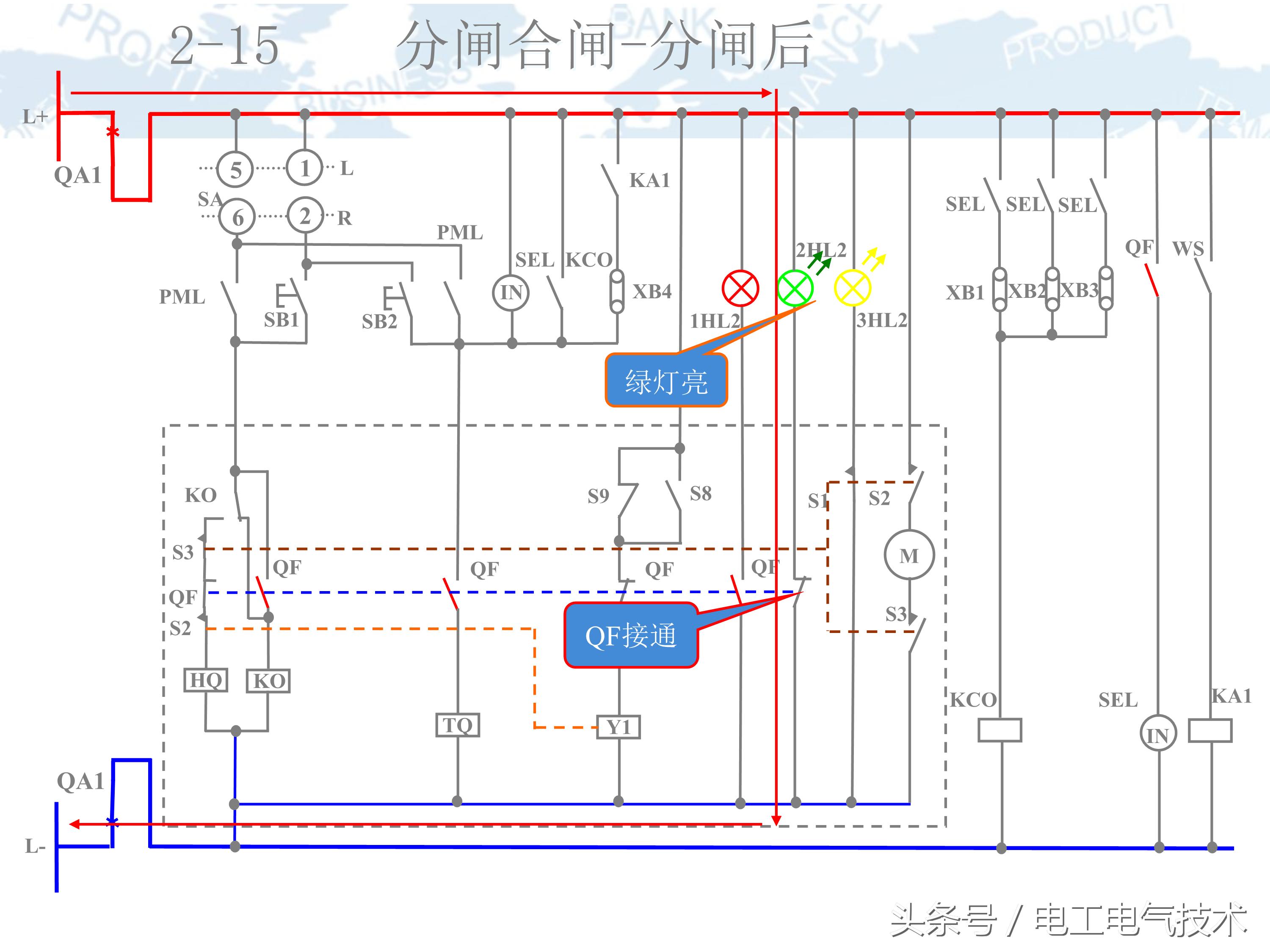 10kv高压柜符号大全图,10kv高压柜避雷器试验