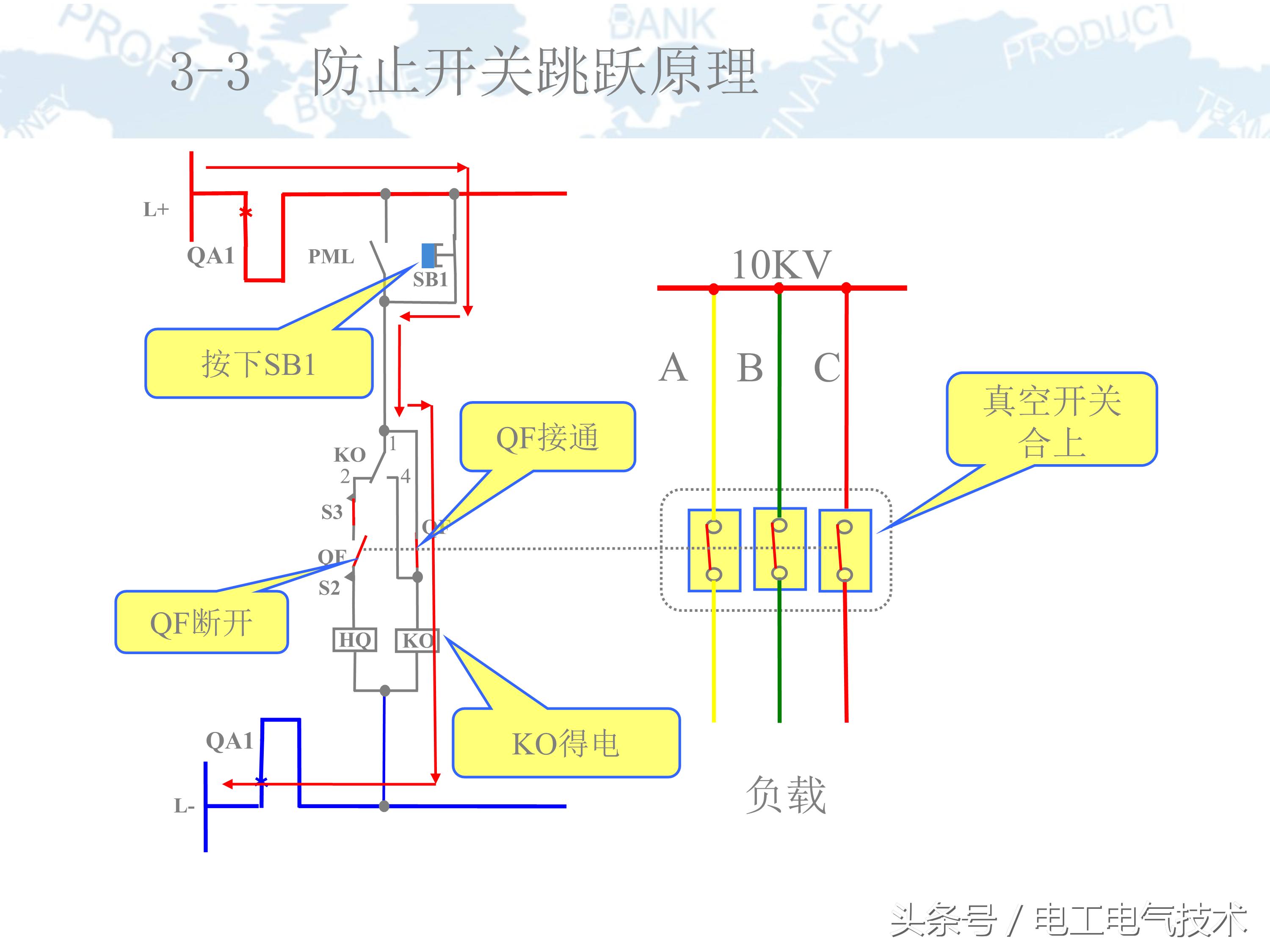 10kv高压柜符号大全图,10kv高压柜避雷器试验