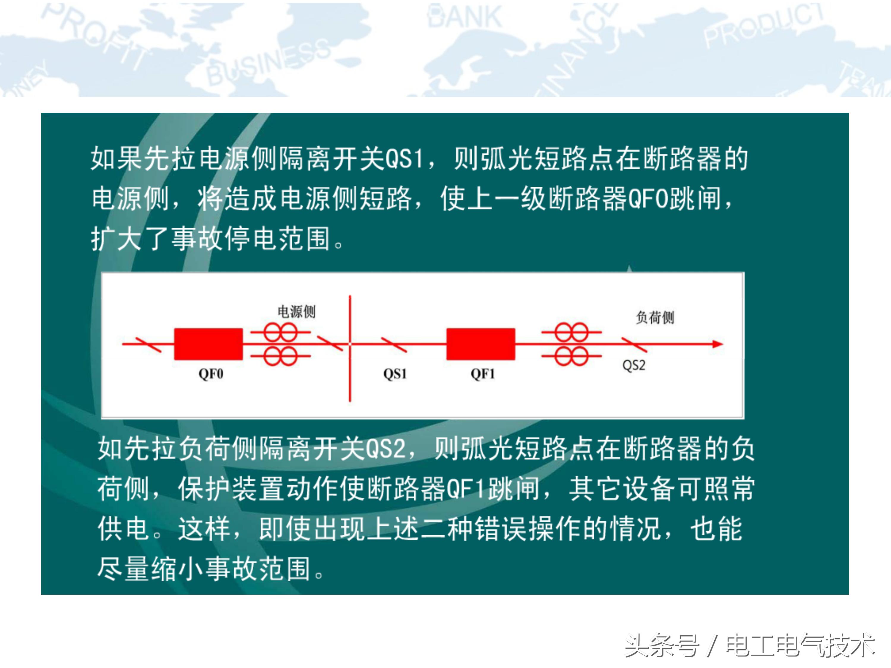 10kv高压柜符号大全图,10kv高压柜避雷器试验