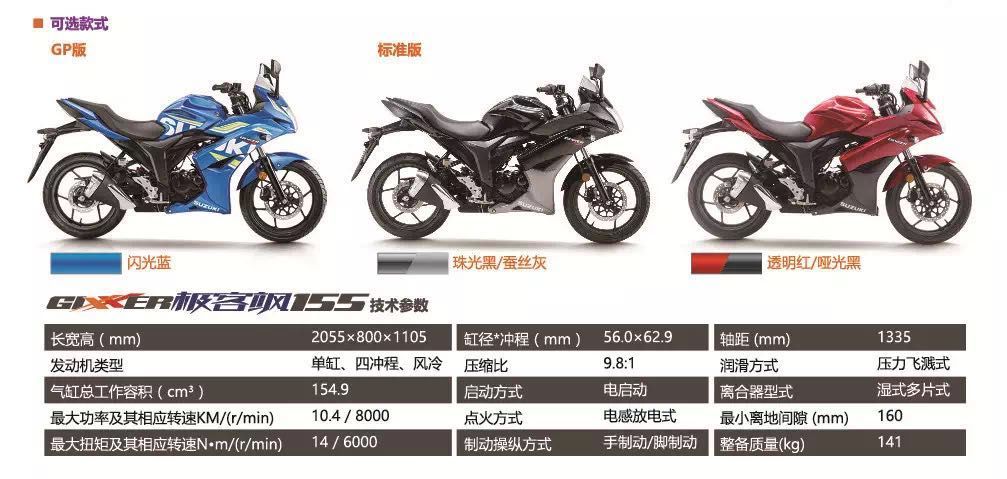 铃木进口跑车有哪几款,最便宜的铃木跑车