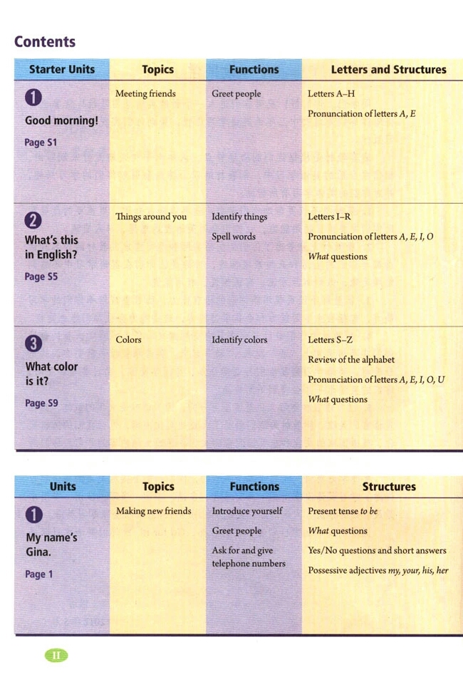 七年级下册英语电子课本免费下载,暑期预习课本教材