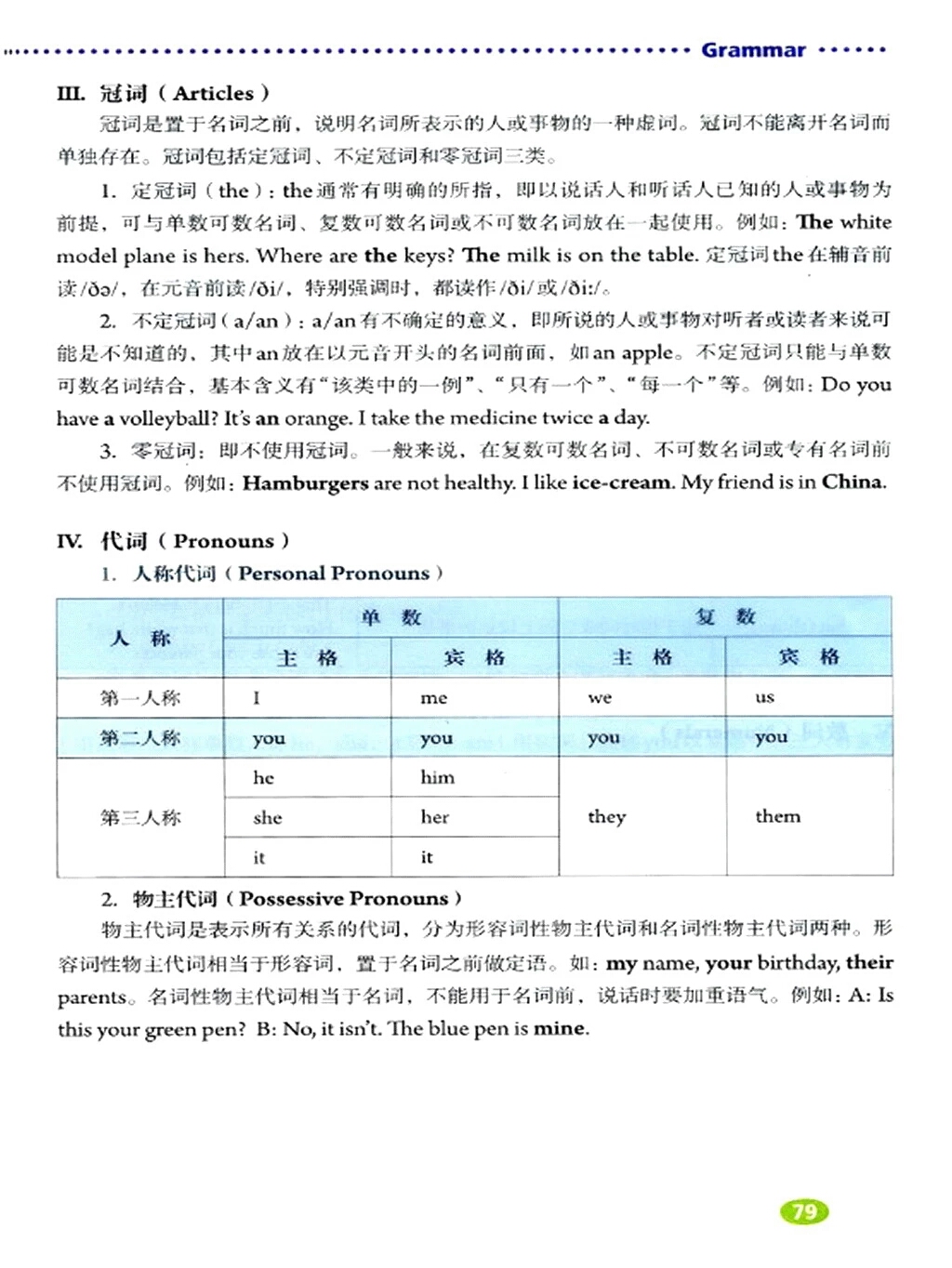 七年级下册英语电子课本免费下载,暑期预习课本教材