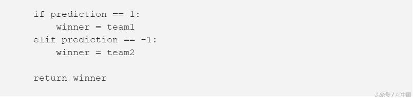 人工智能模拟世界杯,机器学习世界杯