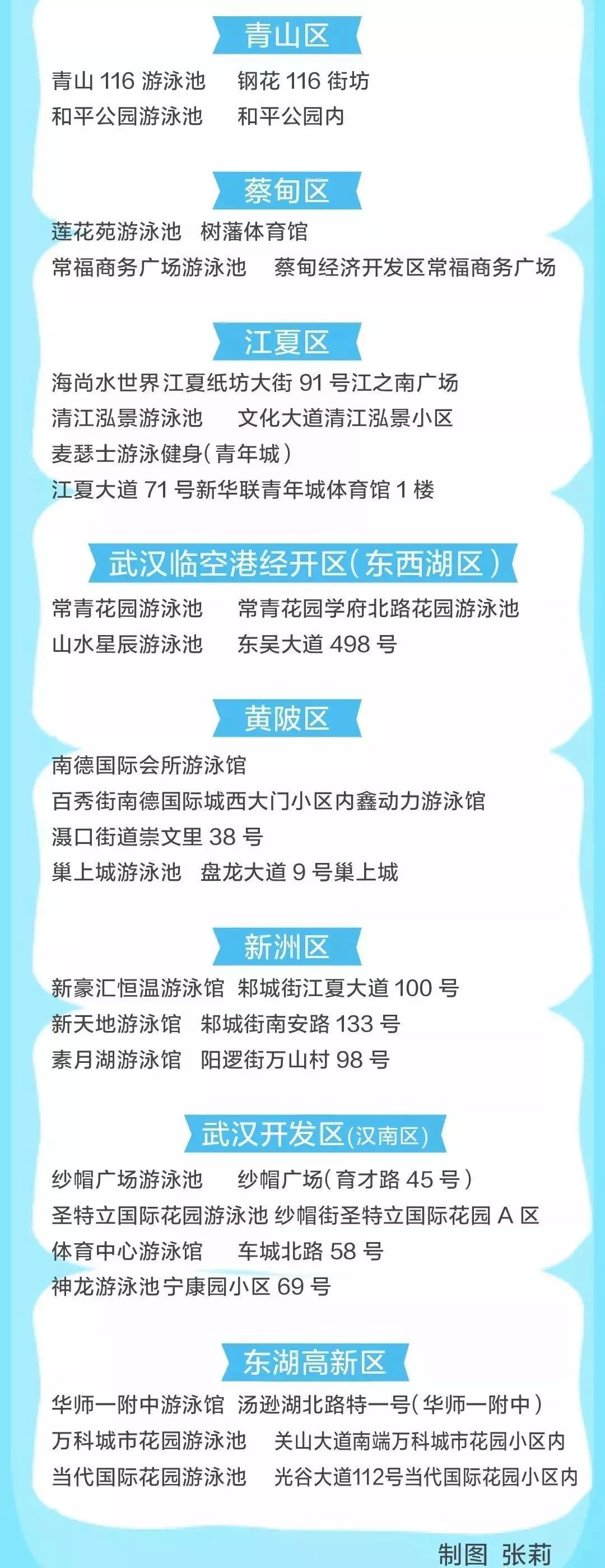 武汉体育中心门票,武汉免费体育场地