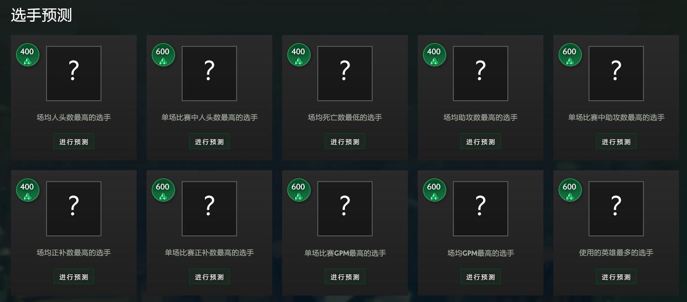 dota选手卡片,dota2选手评史上最强战队