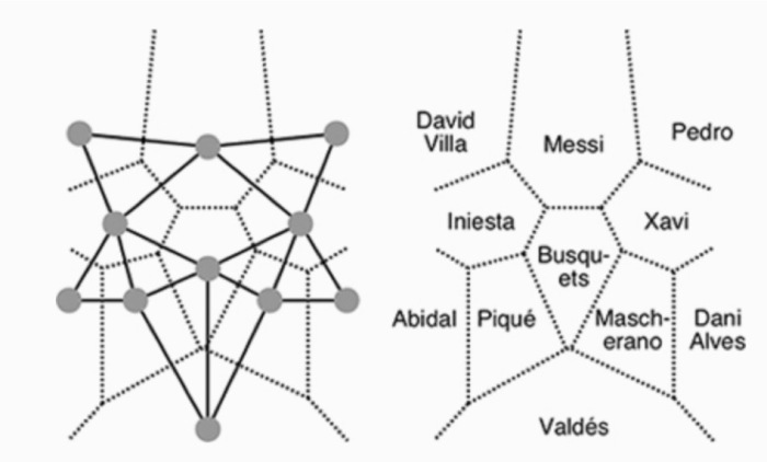梅西的足球招式,梅西的足球游戏怎么开始