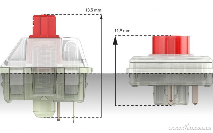 笔记本键盘手感区别大吗,哪款笔记本键盘手感最好