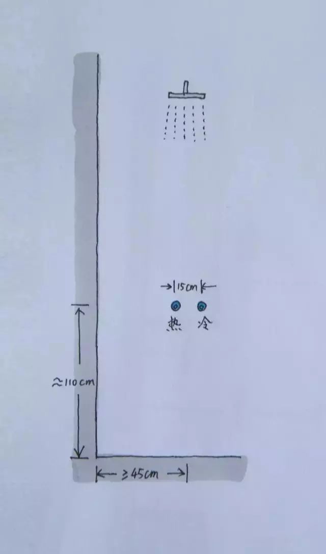 水电开关插座的高度图,水电开关插座标准高度