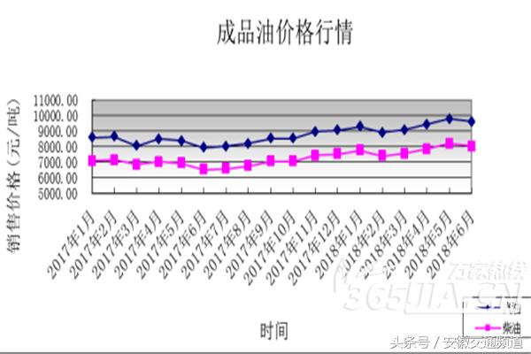 合肥百日行动查处,合肥百日严打