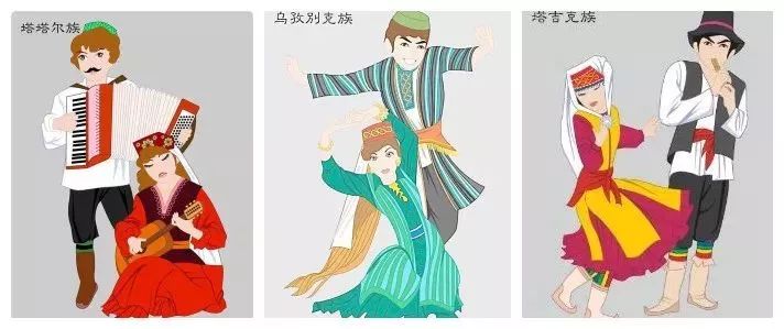 真相｜*疆新**的人口结构为何如此复杂？