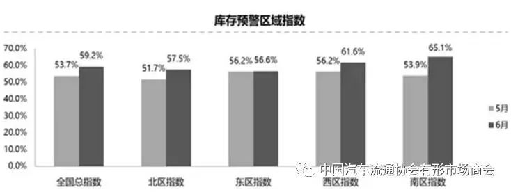 马牌轮胎库存一年能买不,马牌库存轮胎标准