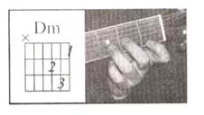 吉他简单曲子免费领取,新手吉他高把位和弦图讲解