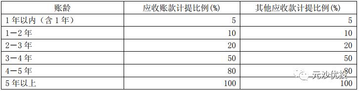 云南白药片仔癀同仁堂哪个强,云南白药与片仔癀