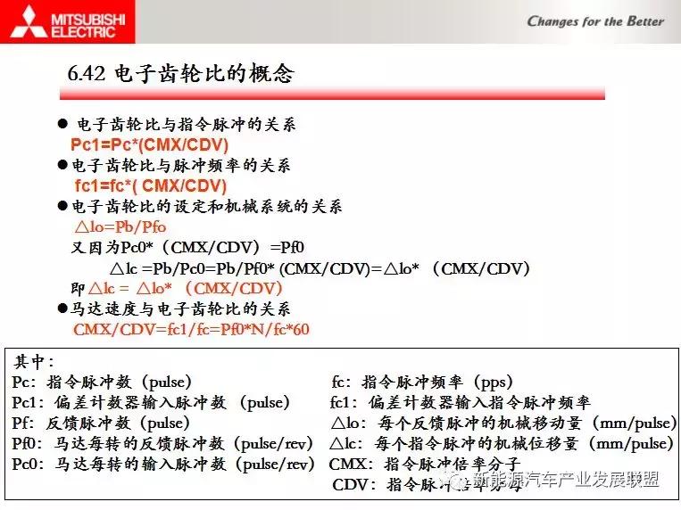三菱伺服驱动器视频教程全集,三菱伺服驱动器点动模式视频教学