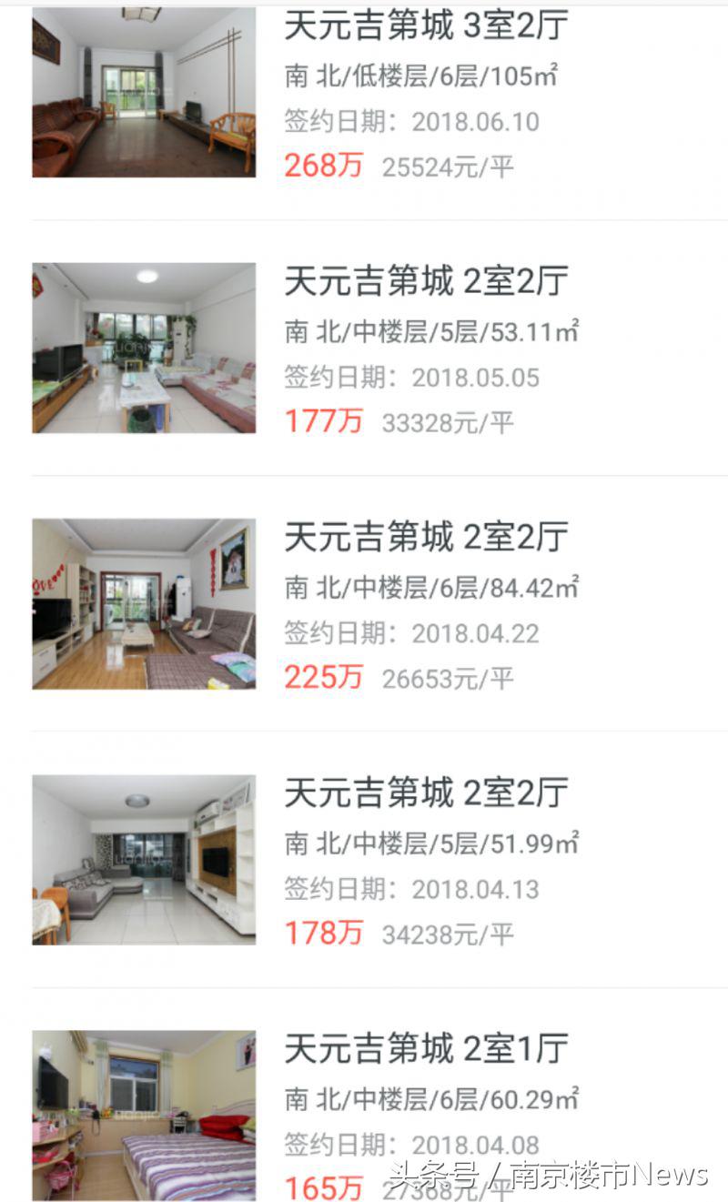 江宁31家楼盘二手房成交价曝光,下半年32个买房机会来了