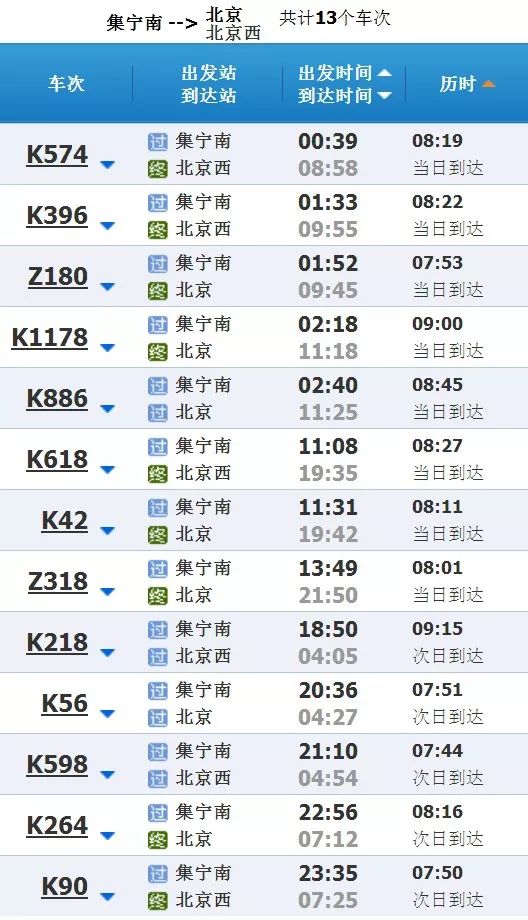 乌兰察布通知最新,乌兰察布火车最新消息