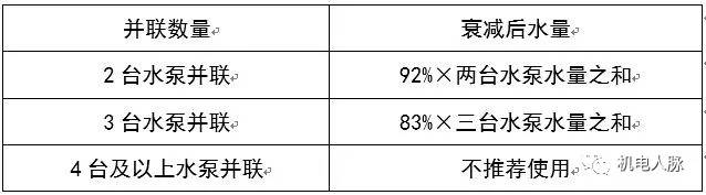 涓ぎ绌鸿皟浣嶇疆瀹夎閿欎簡鎬庝箞瑙e喅,涓ぎ绌鸿皟甯冪瀹夎瑙嗛鏁欑▼澶у叏