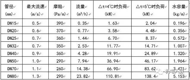 涓ぎ绌鸿皟浣嶇疆瀹夎閿欎簡鎬庝箞瑙e喅,涓ぎ绌鸿皟甯冪瀹夎瑙嗛鏁欑▼澶у叏