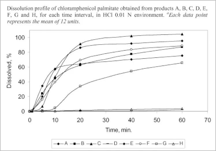 中国人为什么用不上平价救命药？
