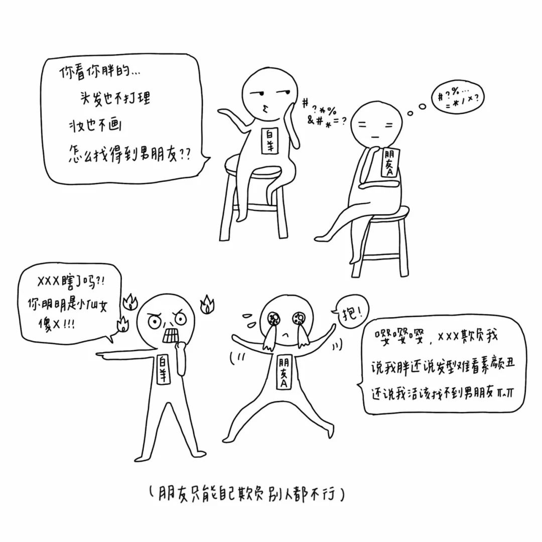 星朋友｜我有一个白羊座的朋友，我想打死他