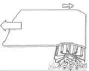 混凝土搅拌站皮带跑偏了怎么办,搅拌站斜皮带跑偏怎么调整