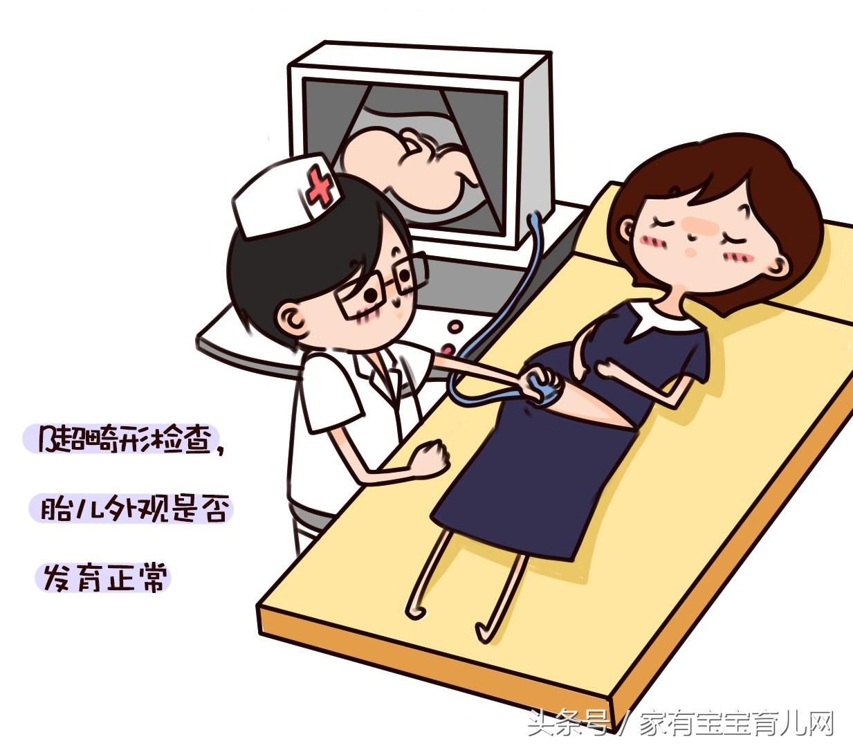 产检糖耐检查流程,最全的产检时间表和项目唐氏