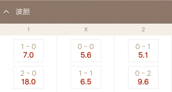 赌球专业术语100句,赌球专用术语100句