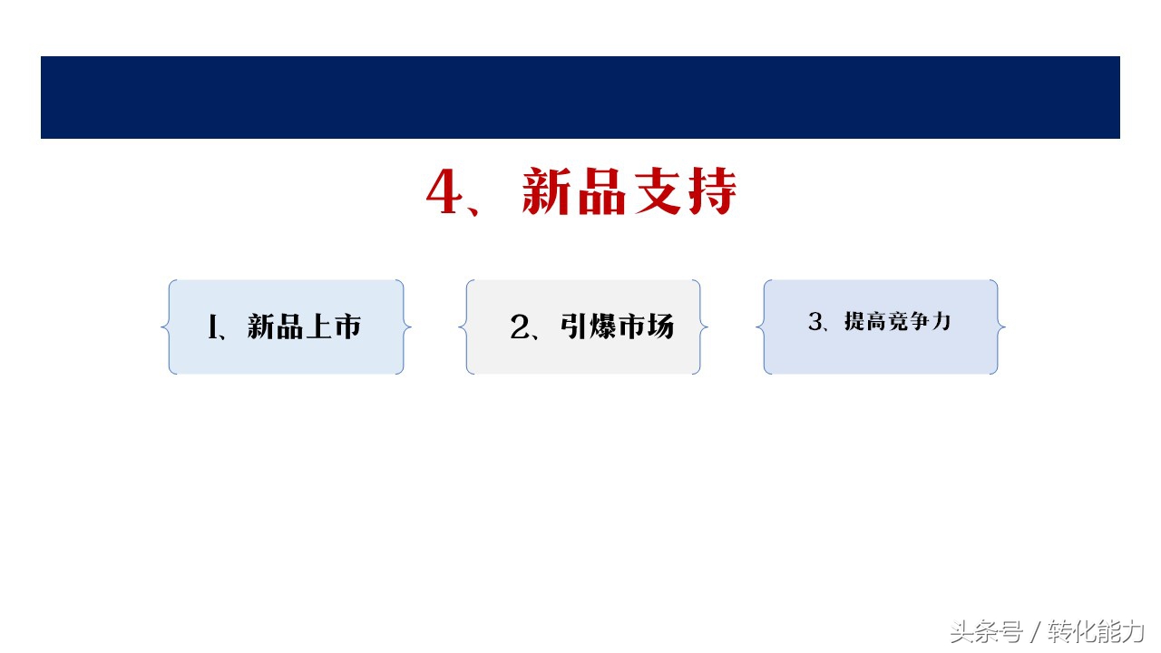 营销经验分享汇报ppt模板,如何设计营销计划ppt模板