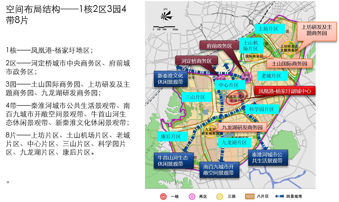 南京规划江北主城江宁怎么是副城,南京江北核心区发展潜力大吗