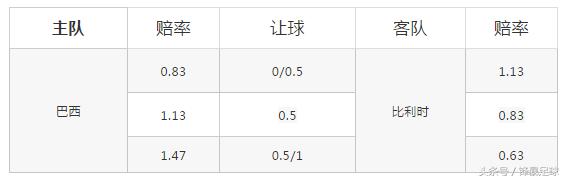 赛前分析阿根廷,赛前分析世界杯